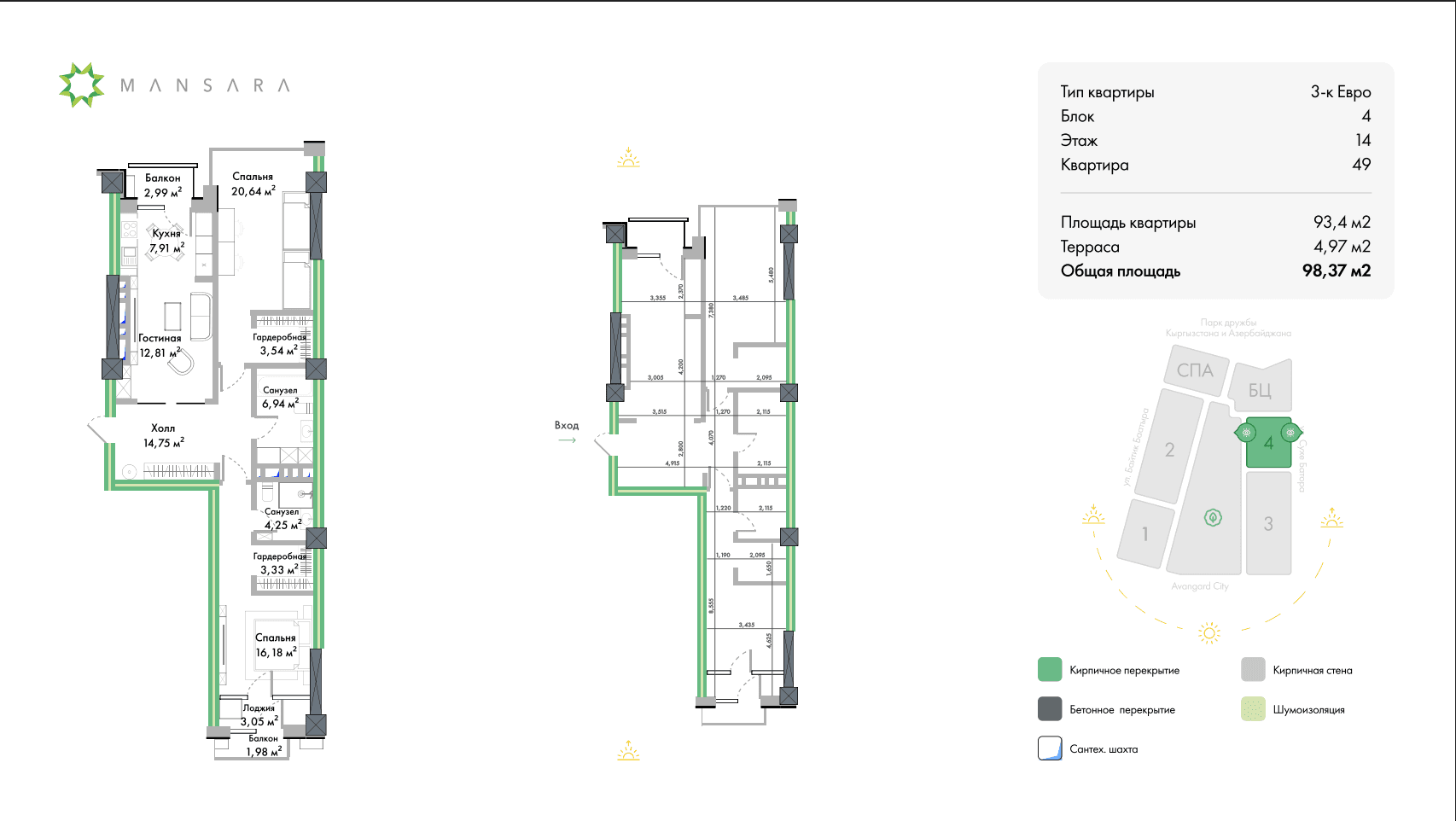 3 ком. кв. 98.37 м², 14 этаж из 15
