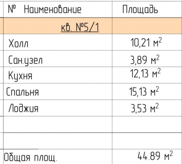 Продаю 1-к квартиру (45 м²) в Бишкеке