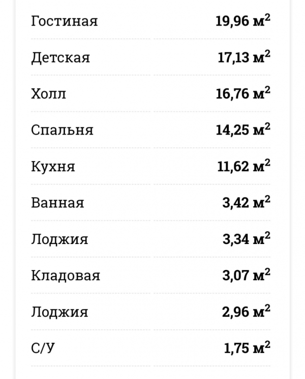 Продаю 3-к квартиру (94 м²) в Бишкеке