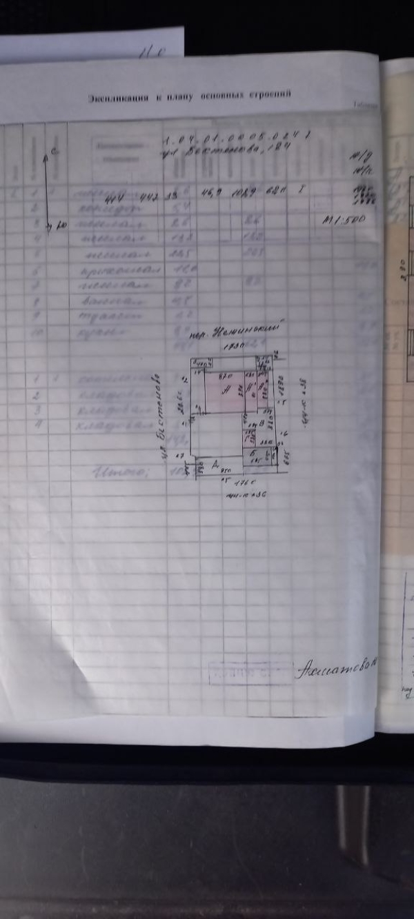 Продаю 4-к дом (109 м²) в Бишкеке