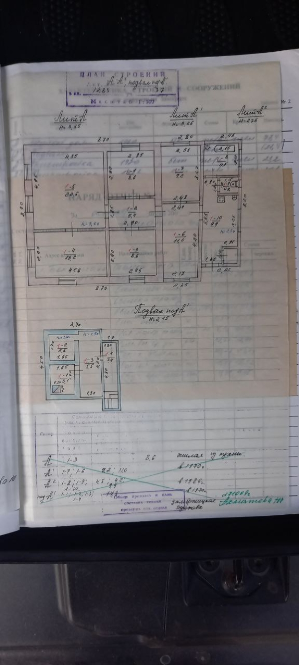 Продаю 4-к дом (109 м²) в Бишкеке