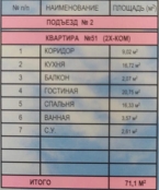 Продаю 2-к квартиру (71 м²) в Бишкеке