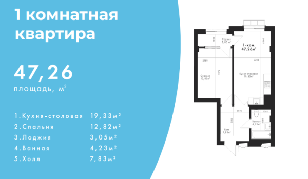 Продаю 1-к квартиру (47.28 м²) в Бишкеке