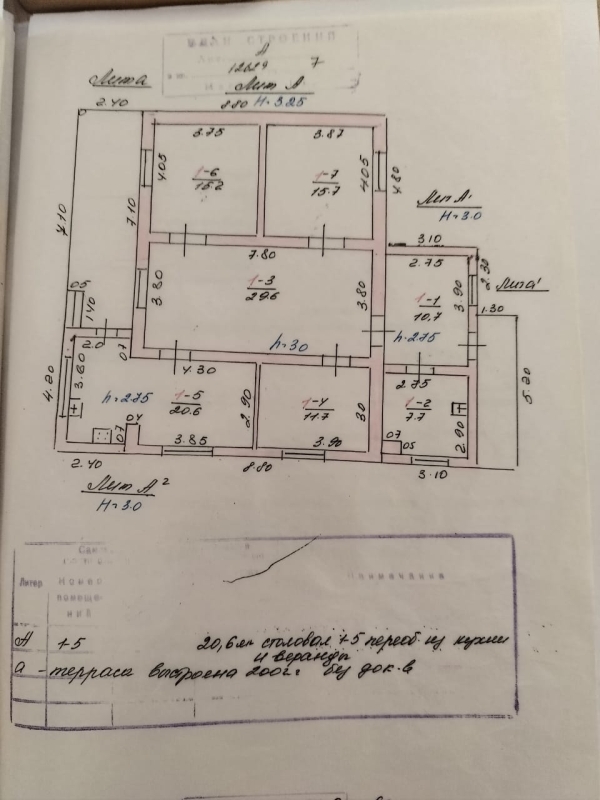 Продаю 4-к дом (130 м²) в Бишкеке