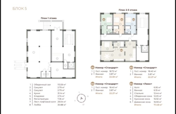 Продаю 7-к коттедж (270 м²) в Чолпон-Ате