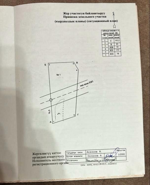 Продаю  участок (150 соток) в Чолпон-Ате