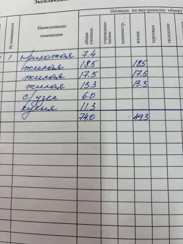 Продаю 3-к дом (74 м²) в Бишкеке