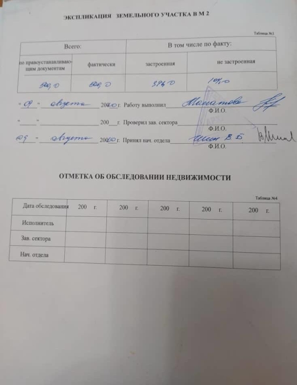 Продаю 5-к помещение (350 м²) в Бишкеке
