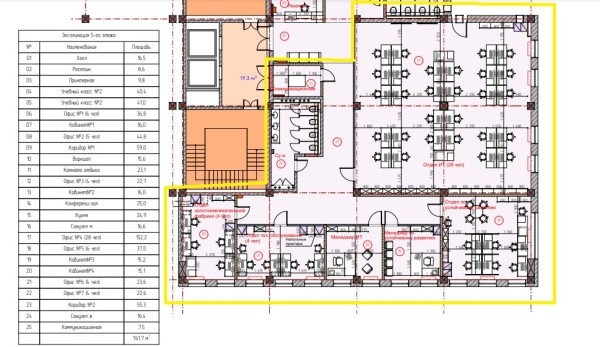 Сдаю 7-к офис (355 м²) в Бишкеке