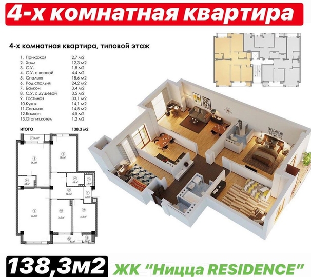 Квартиры в ЖК Клубный городок НИЦЦА RESIDENCE