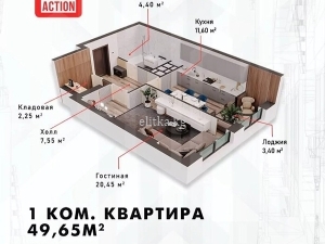 1-к квартиры в объекте Жилой дом Курчатова