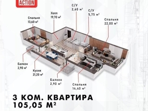 3-к квартиры в объекте Жилой дом Курчатова