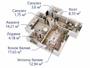 2-к квартиры в объекте Жилой комплекс "Саламат"